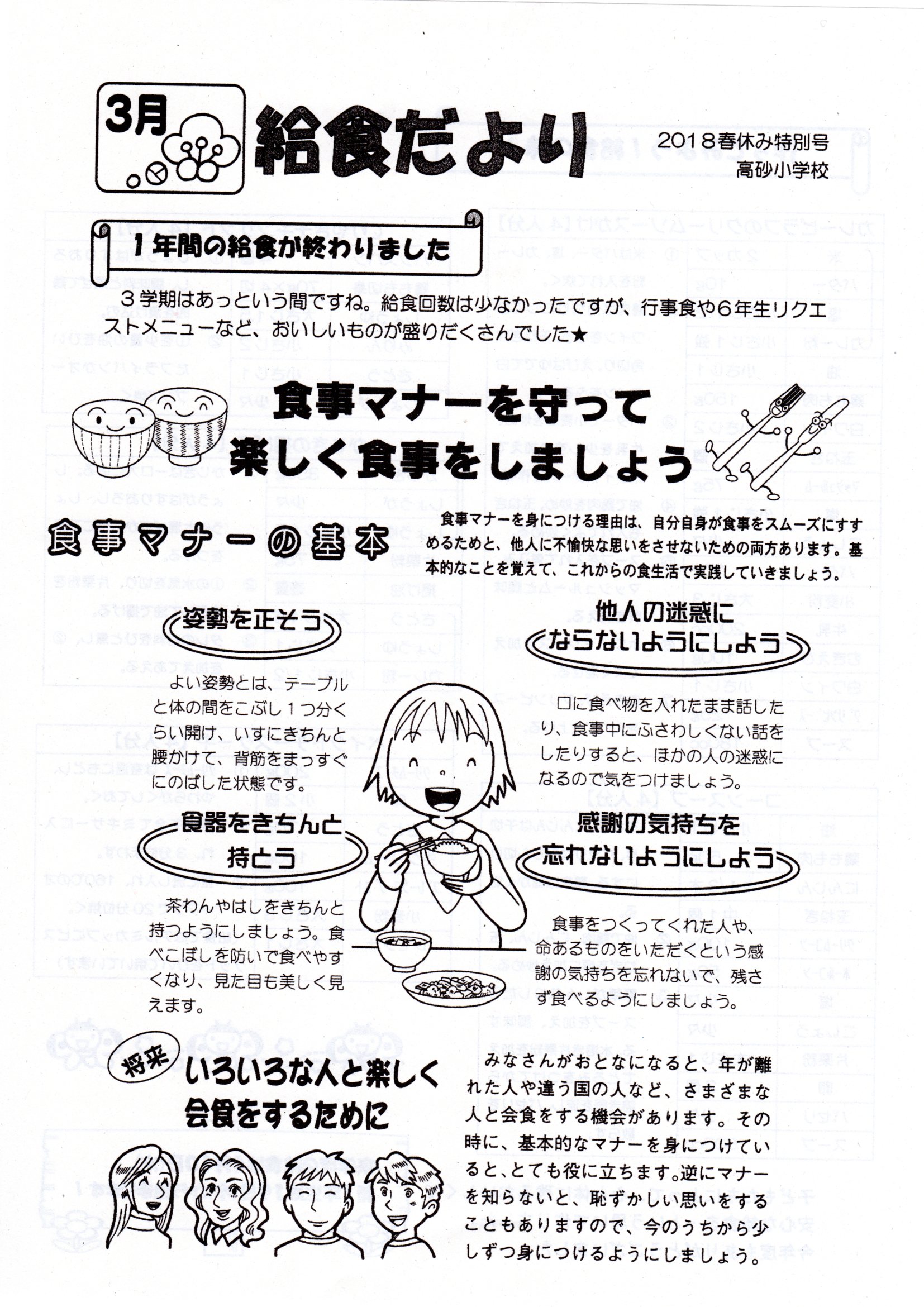 18年給食だより春休み特別号 藤沢市立高砂小学校